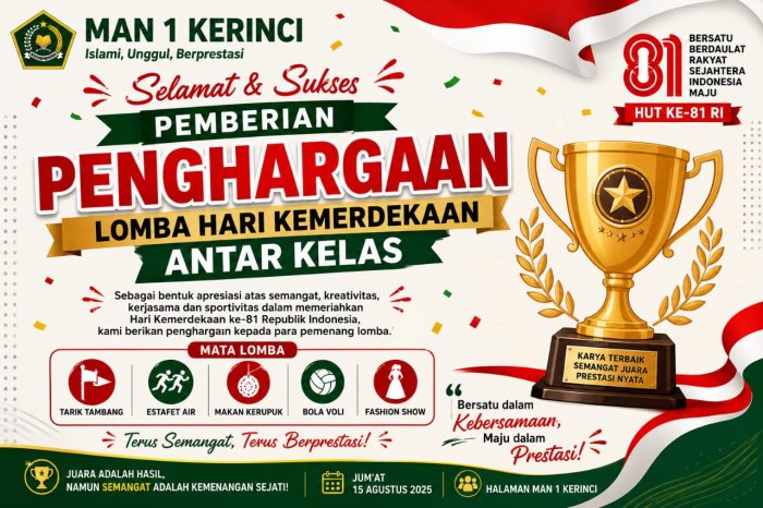 ​Semarak HUT RI ke-81: MAN 1 Kerinci Serahkan Hadiah Lomba dan Beri Penghargaan Khusus Siswa-Siswi Berprestasi