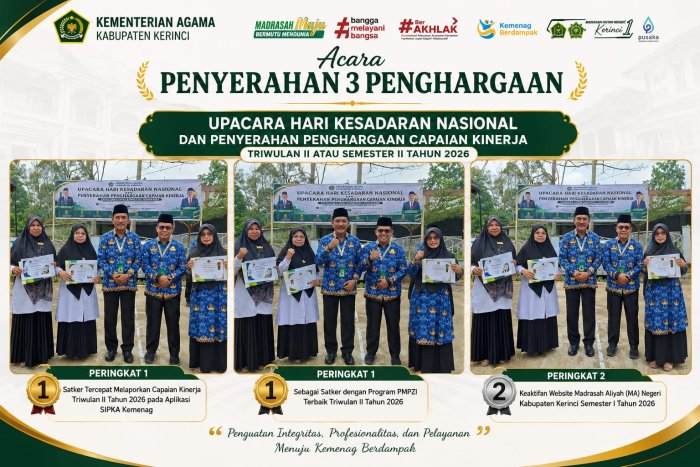 MAN 1 Kerinci Borong 3 Penghargaan, Bukti Komitmen Menuju Madrasah Unggul MAN 1 Kerinci Borong 3 Penghargaan, Bukti Komitmen Menuju Madrasah Unggul