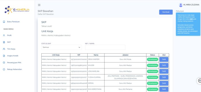 Tertib Kinerja dan Akuntabilitas, MAN 1 Kerinci Tuntaskan Penyusunan SKP Guru dan Pegawai Tahun 2026