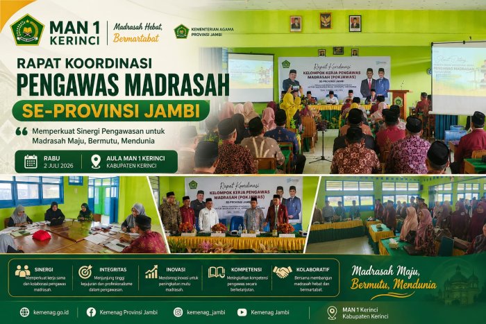 MAN 1 Kerinci Siap Jadi Tuan Rumah Rapat Koordinasi Pengawas Madrasah Se-Provinsi Jambi MAN 1 Kerinci Siap Jadi Tuan Rumah Rapat Koordinasi Pengawas Madrasah Se-Provinsi Jambi