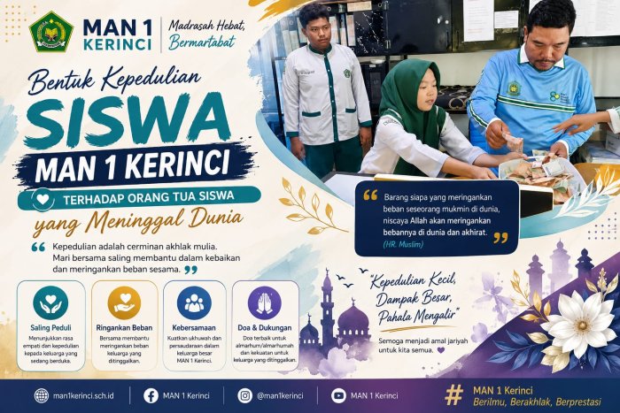 Siswa MAN 1 Kerinci Tunjukkan Kepedulian, Galang Dana untuk Keluarga Siswa yang Berduka