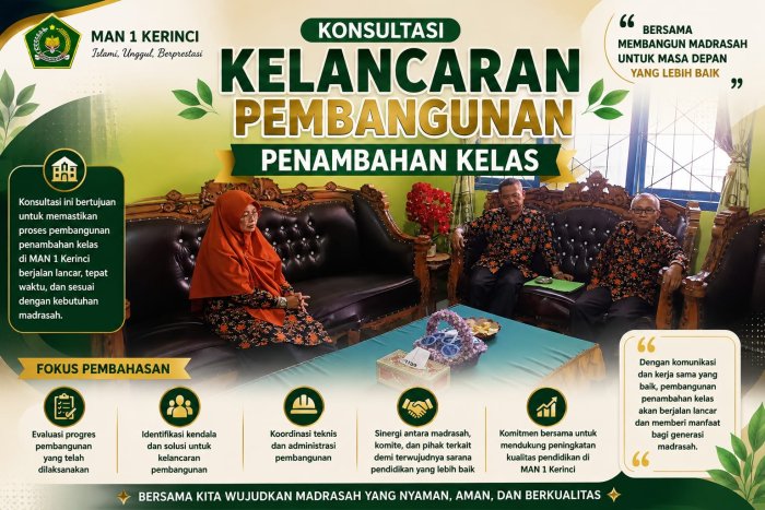 konsultasi pembangunan ruang kelas baru, man 1 kerinci mantapkan langkah wujudkan madrasah yang lebih nyaman