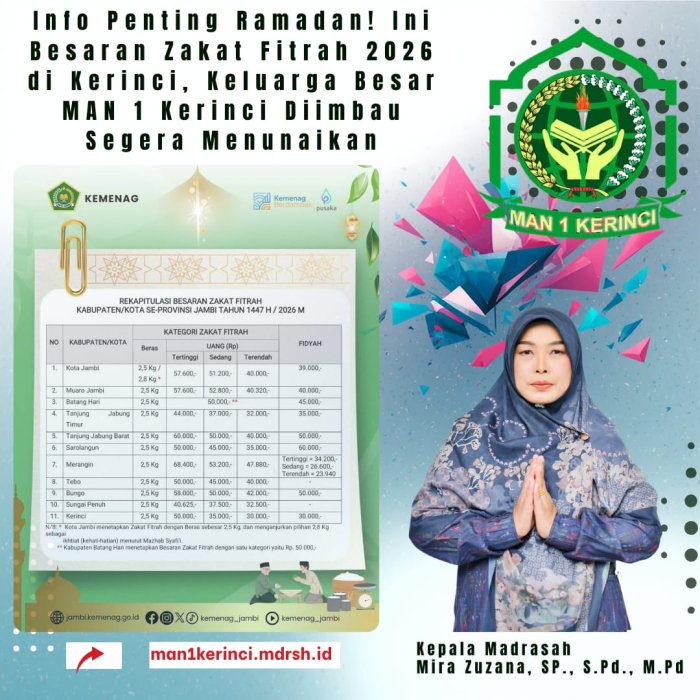 Info Penting Ramadan! Ini Besaran Zakat Fitrah 2026 di Kerinci, Keluarga Besar MAN 1 Kerinci Diimbau Segera Menunaikan
