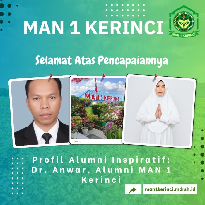 Profil Alumni Inspiratif: Dr. Anwar, Alumni MAN 1 Kerinci