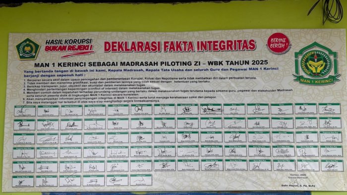 Integritas untuk Prestasi: MAN 1 Kerinci Bangun Budaya Pendidikan yang Bersih dan Berkarakter