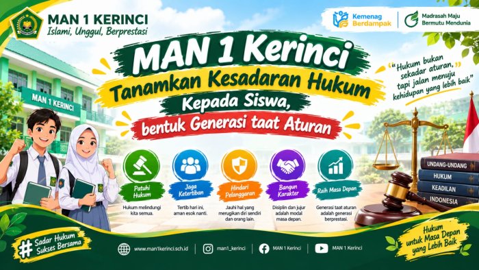 MAN 1 Kerinci Tanamkan Kesadaran Hukum kepada Siswa, Bentuk Generasi Taat aturan MAN 1 Kerinci Tanamkan Kesadaran Hukum kepada Siswa, Bentuk Generasi Taat aturan