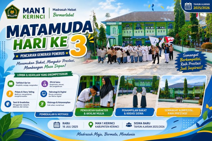 MATAMUDA Hari Ketiga MAN 1 Kerinci: Kompetisi dan Penguatan Karakter Cetak Generasi Berprestasi MATAMUDA Hari Ketiga MAN 1 Kerinci: Kompetisi dan Penguatan Karakter Cetak Generasi Berprestasi