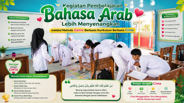 Pembelajaran Bahasa Arab Lebih Menyenangkan melalui Metode Game Berbasis Kurikulum Berbasis Cinta