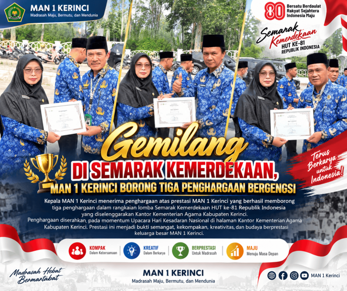 Hat-trick Juara! MAN 1 Kerinci Buktikan Mental Juara di HUT ke-81 RI Hat-trick Juara! MAN 1 Kerinci Buktikan Mental Juara di HUT ke-81 RI