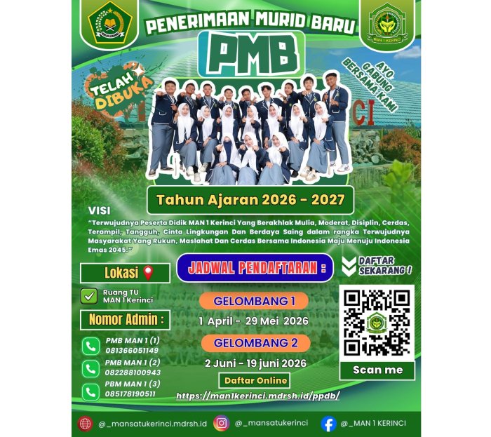 MAN 1 Kerinci, Tempat Terbaik Menyiapkan Generasi Hebat, Cerdas, dan Berakhlak