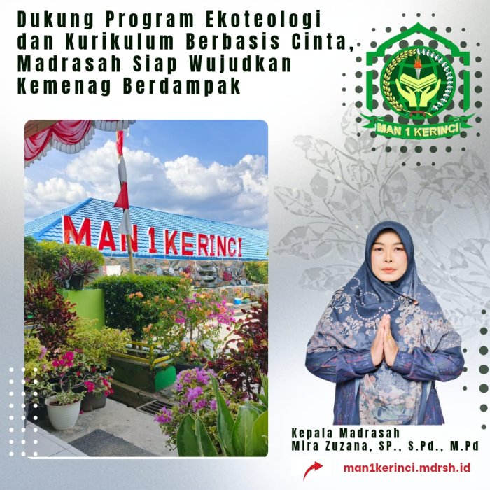 Dukung Program Ekoteologi dan Kurikulum Berbasis Cinta, Madrasah Siap Wujudkan Kemenag Berdampak