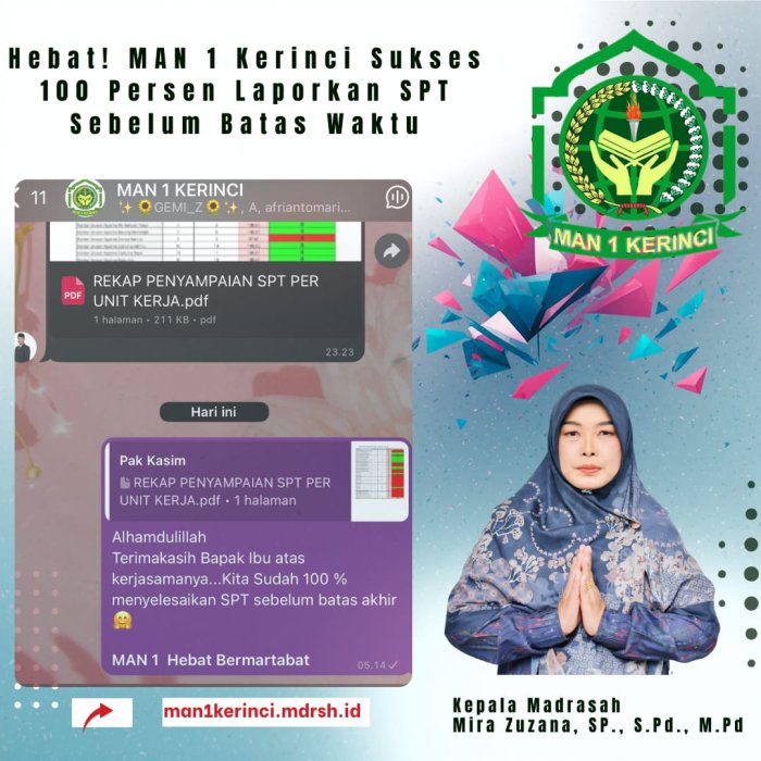 Hebat! MAN 1 Kerinci Sukses 100 Persen Laporkan SPT Sebelum Batas Waktu
