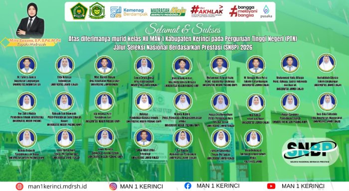 Geger! MAN 1 Kerinci Borong Kursi PTN 2026 .Tembus UI, UNJA, UNP, Hingga Poltekkes