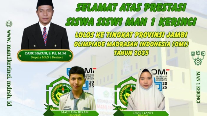 Lima Siswa MAN 1 Kerinci Lolos ke Tingkat Provinsi Jambi pada Olimpiade Madrasah Indonesia 2025
