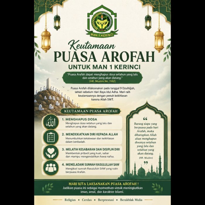 MAN 1 KERINCI Imbau siswa tunaikan puasa Arafah untuk raih Ampunan dosa
