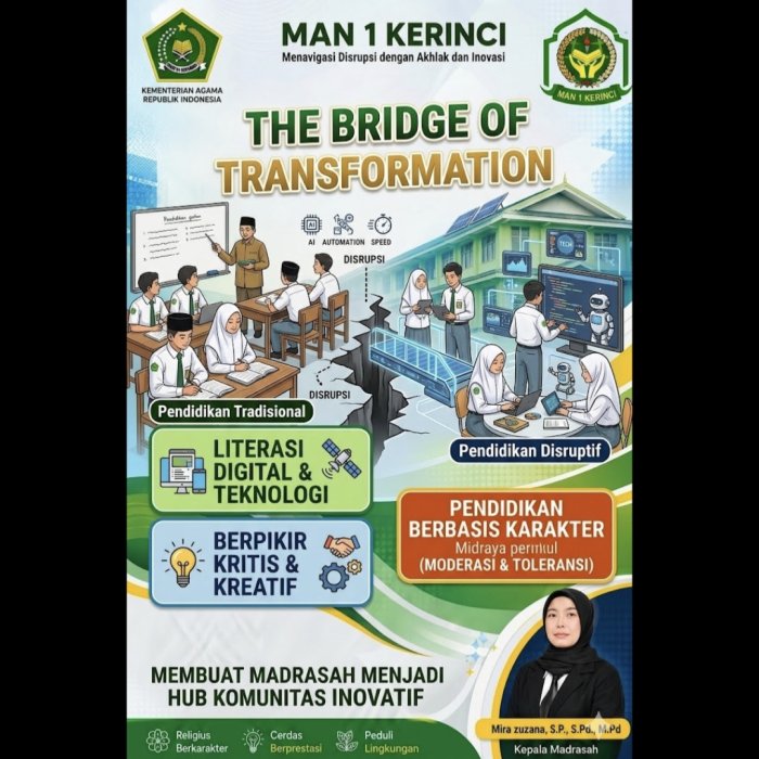 Menavigasi Era Disrupsi, MAN 1 Kerinci Perkuat sinergi antara Teknologi dan Karakter Moderasi
