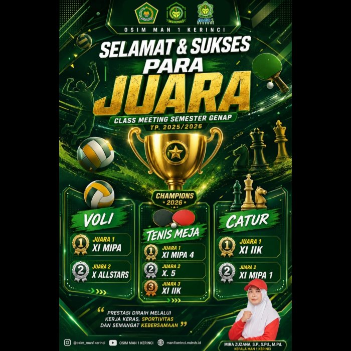 Resmi Berakhir, OSIM MAN 1 Kerinci Resmi Umumkan Jawara Class Meeting TP 2025/2026 Resmi Berakhir, OSIM MAN 1 Kerinci Resmi Umumkan Jawara Class Meeting TP 2025/2026
