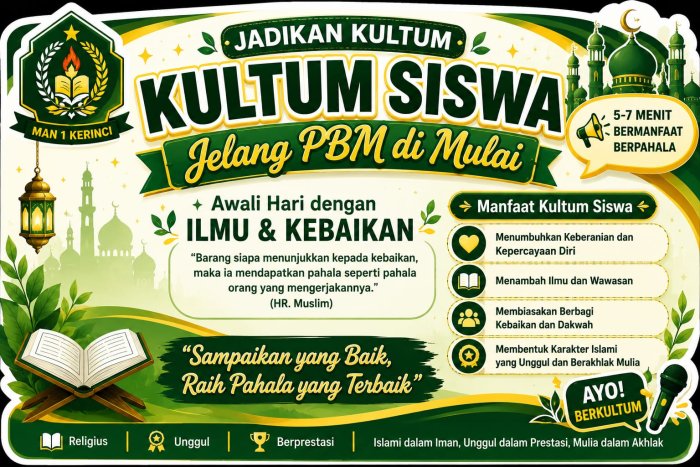 Membangun Karakter Islami dan Kepercayaan Diri di MAN 1 Kerinci Membangun Karakter Islami dan Kepercayaan Diri di MAN 1 Kerinci