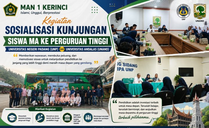 MAN 1 Kerinci Buka Wawasan Siswa melalui Kunjungan Edukasi ke UNP dan UNAND