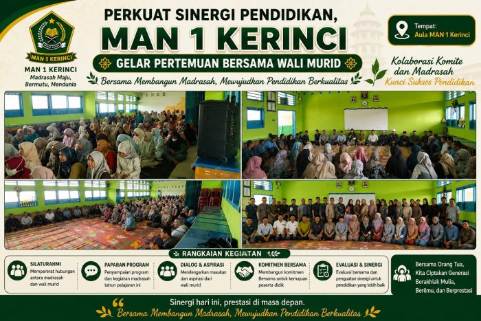 Perkuat Sinergi Pendidikan, MAN 1 Kerinci Gelar Pertemuan Bersama Wali Murid