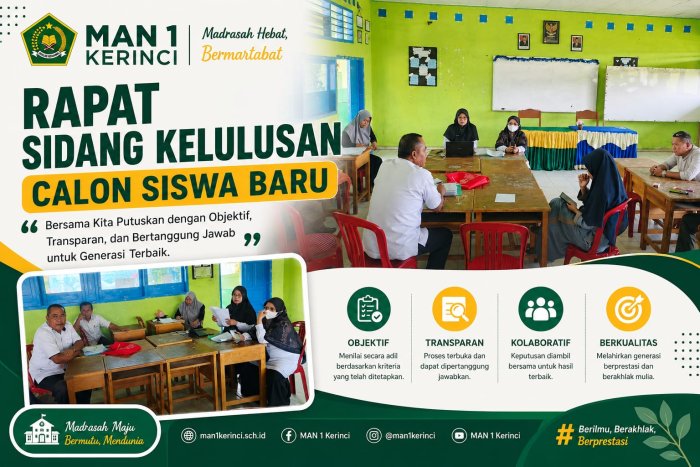 Rapat Sidang Kelulusan Calon Siswa Baru MAN 1 Kerinci Digelar, Hasil Seleksi Segera Diumumkan Rapat Sidang Kelulusan Calon Siswa Baru MAN 1 Kerinci Digelar, Hasil Seleksi Segera Diumumkan