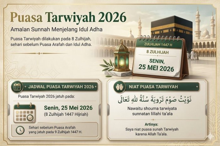 Siapkan Diri, Siswa MAN 1 Kerinci Diajak Hidupkan Puasa Sunnah Tarwiyah dan Ara