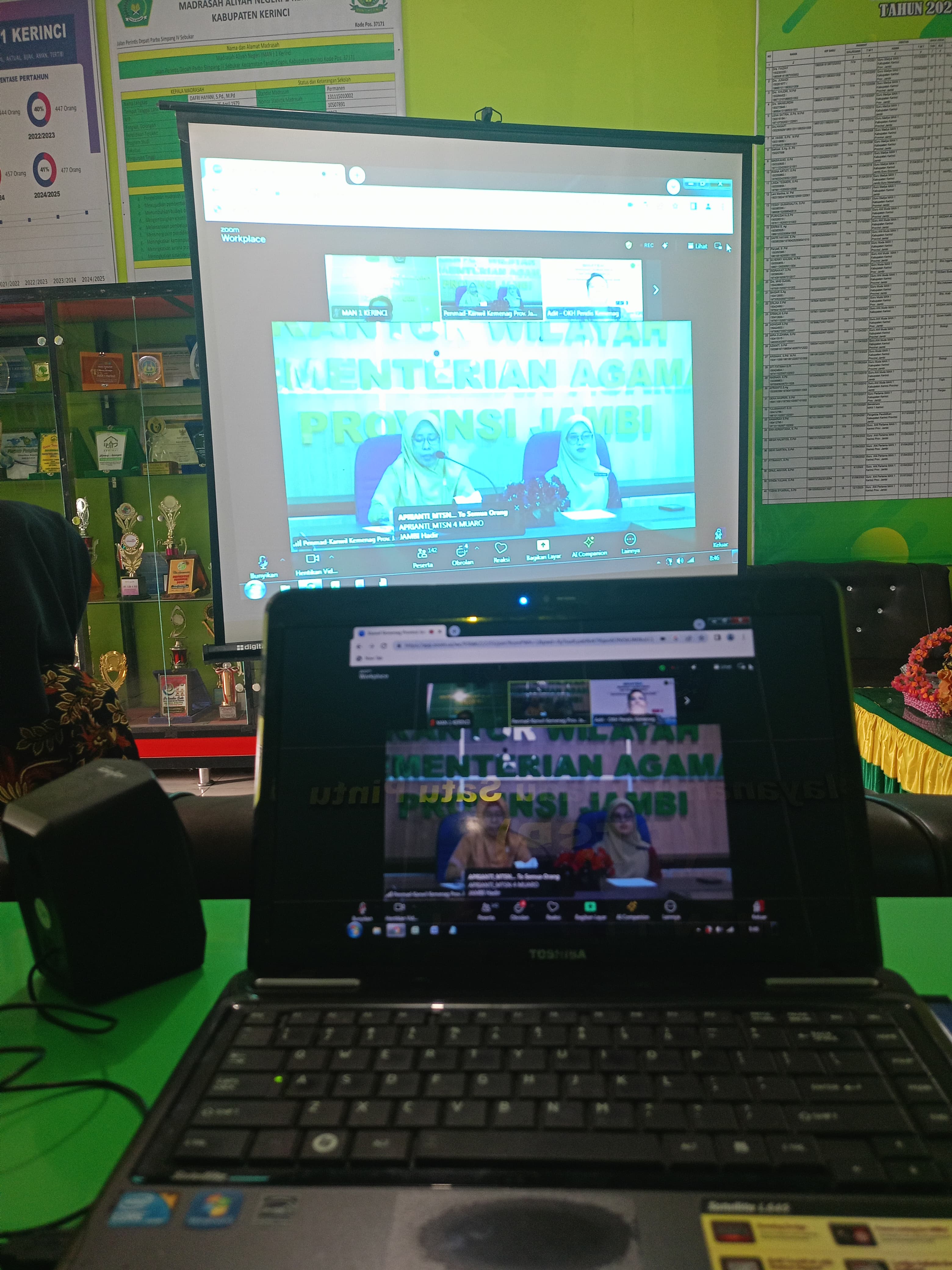 Kepala MAN 1 Kerinci Dafri Hayani, S.Pd., M.Pd dan Staf TU Ikuti Zoom Bimtek Pengisian Lembar Kerja PMP Zona Integritas